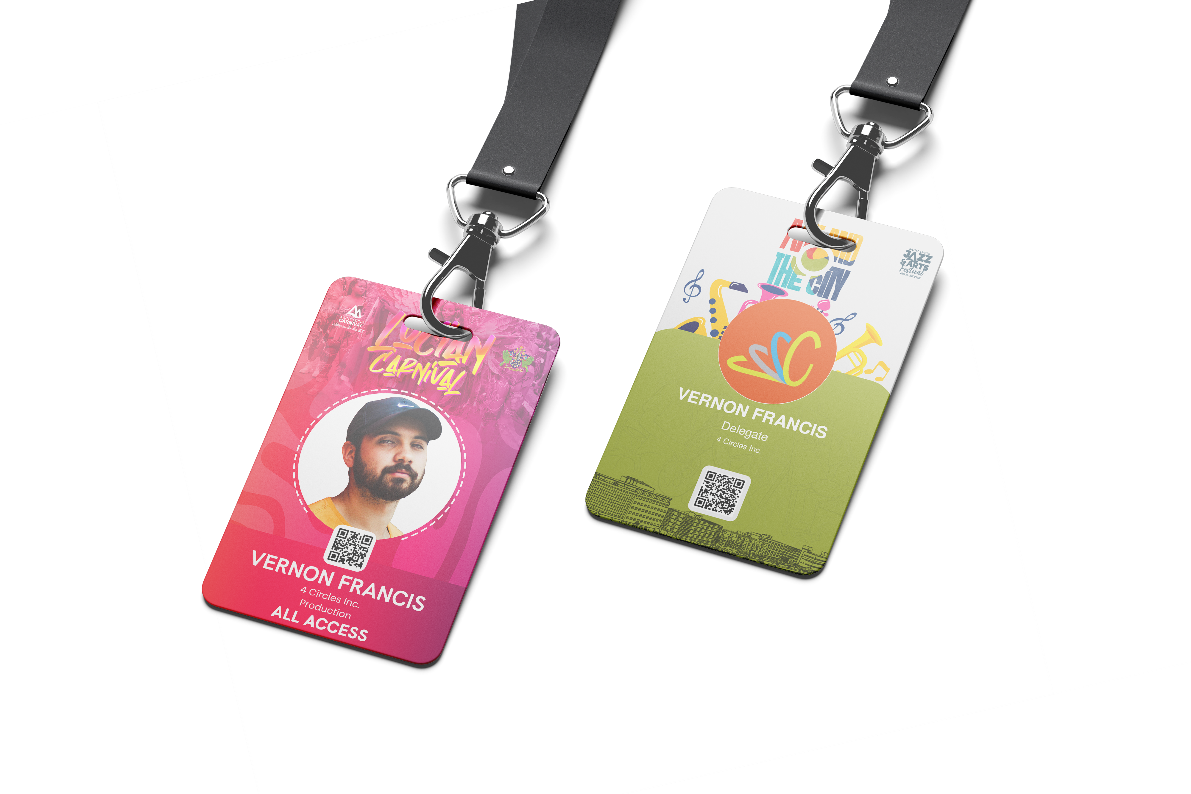 4CIRCLES Accreditation